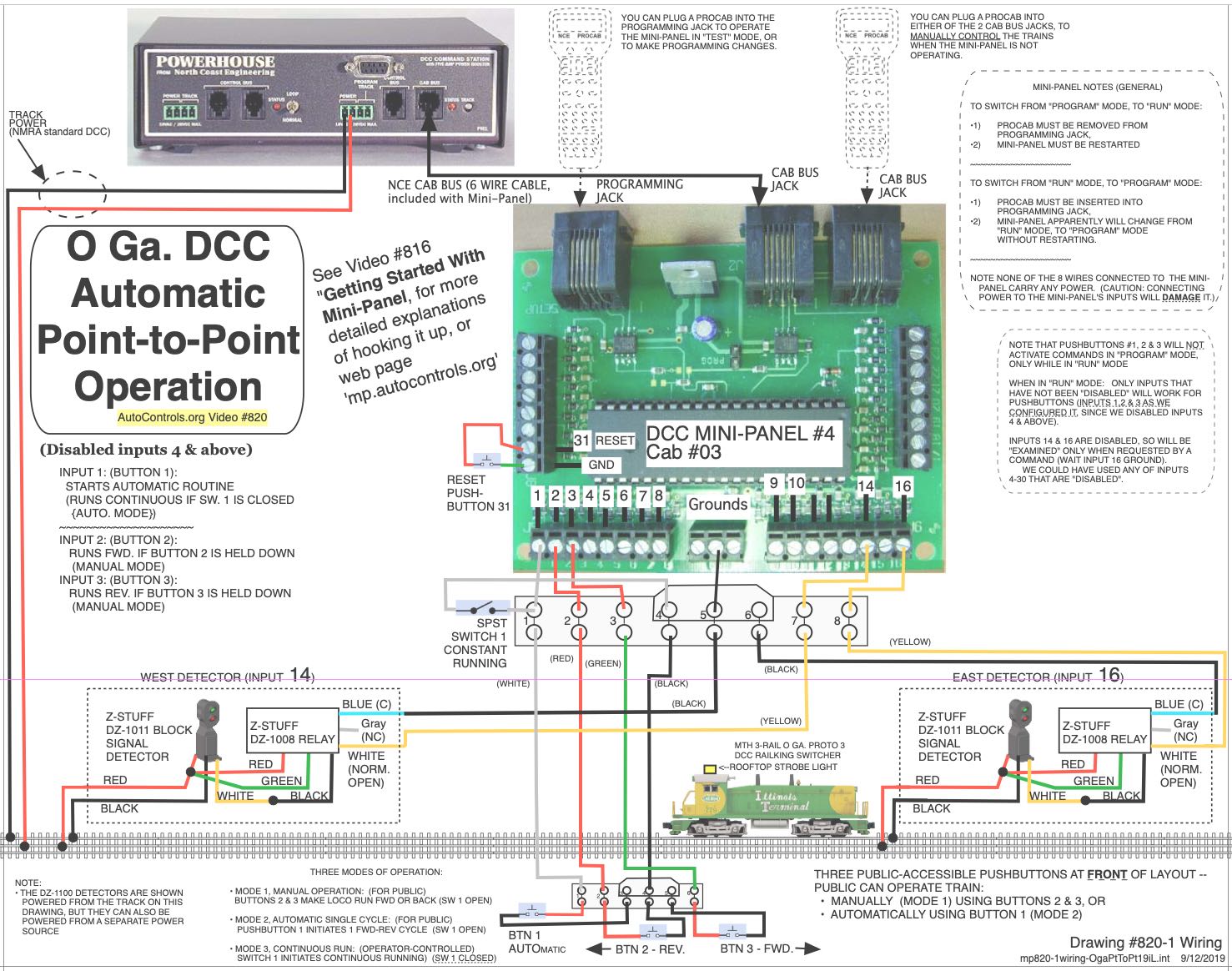 Video 823: NCE DCC Mini-Panel Automatically Controls 3-Rail O-ga. Train